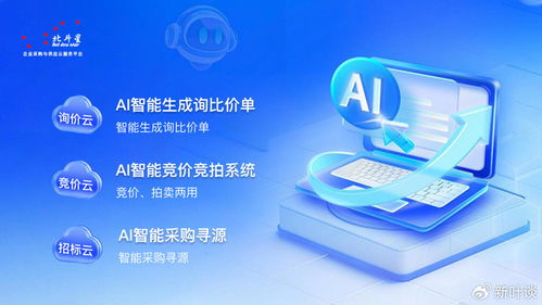 采購(gòu)管理系統(tǒng)選購(gòu)指南與品牌推薦 如何通過系統(tǒng)實(shí)現(xiàn)高效品牌管理