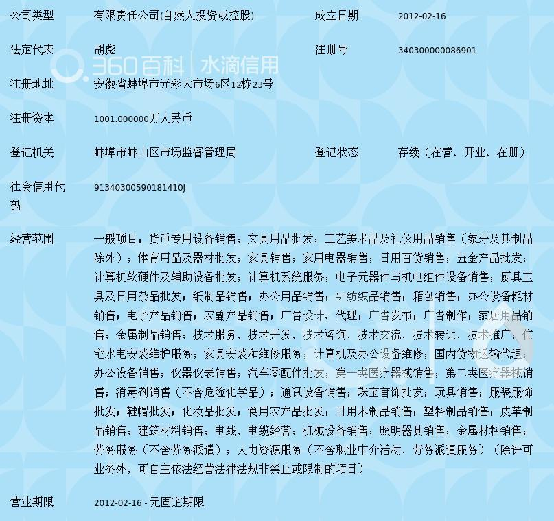 安徽省金信金融電子設(shè)備商貿(mào)